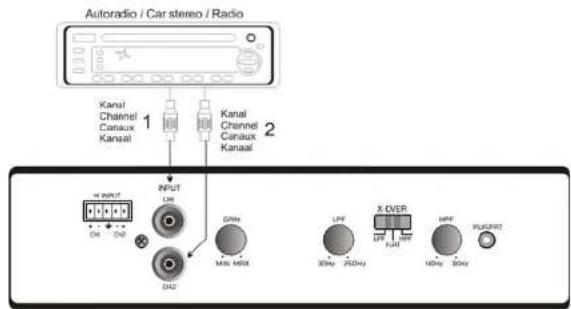 Ground Zero GZIA 4110HPX - Luldspreker Aansluitingen - 1