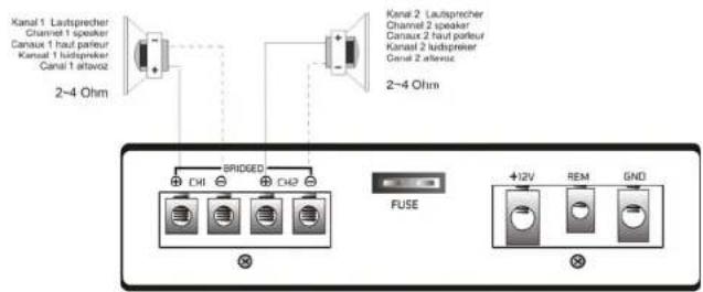 Ground Zero GZIA 4110HPX - Low Level input: - 1