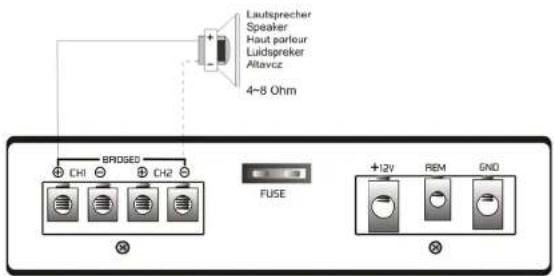 Ground Zero GZIA 4110HPX - Low Level ingang: - 4