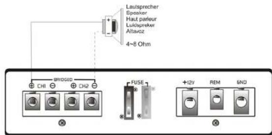 Ground Zero GZIA 4110HPX - Connexion haut parleur - 4