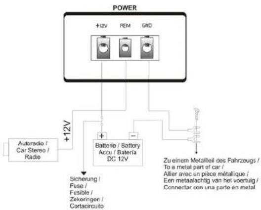 Ground Zero GZIA 4110HPX - Warnung: - 1