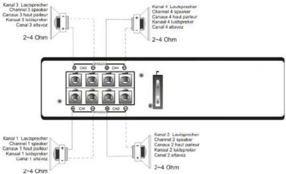 Ground Zero GZIA 4110HPX - Connexion haut parleur - 5