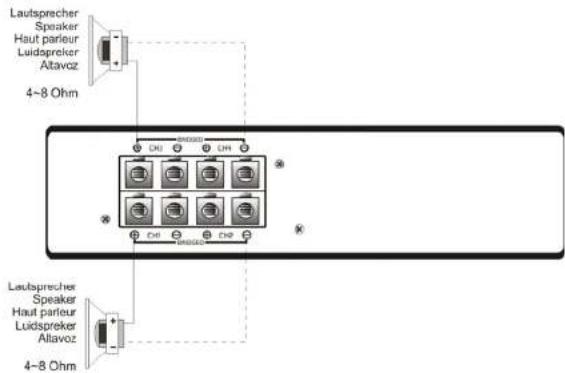 Ground Zero GZIA 4110HPX - Low Level input: - 6