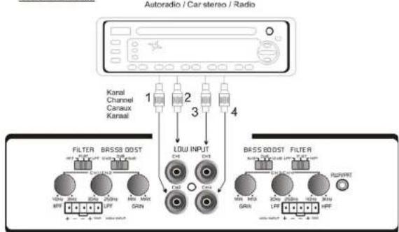 Ground Zero GZIA 4110HPX - High Input - 4