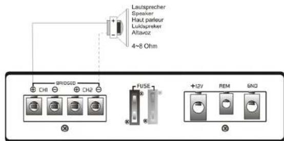 Ground Zero GZIA 4110HPX - Low Level input: - 4