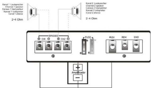 Ground Zero GZIA 4110HPX - High Input - 6
