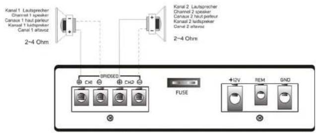 Ground Zero GZIA 4110HPX - High Input - 5