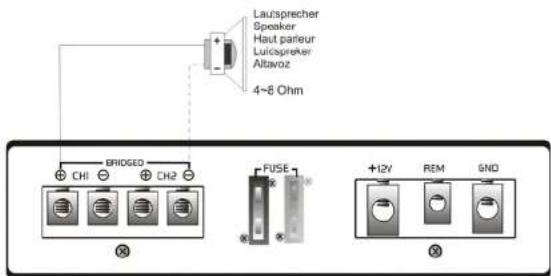 Ground Zero GZIA 4110HPX - Low Level ingang: - 5