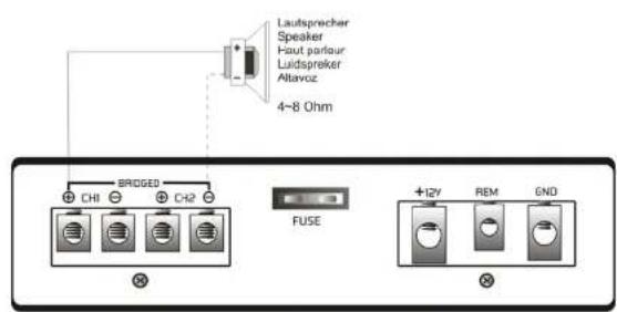 Ground Zero GZIA 4110HPX - Low Level input: - 3