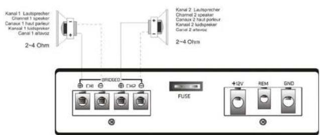 Ground Zero GZIA 4110HPX - Low Level input: - 1