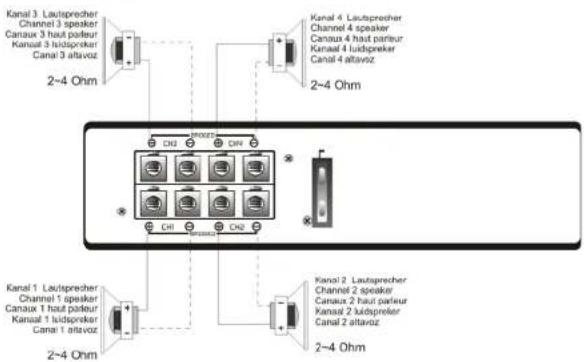 Ground Zero GZIA 4110HPX - High Input - 8