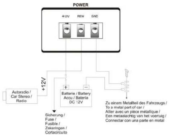 Ground Zero GZIA 4110HPX - Aansluitingen en instellingen - 1