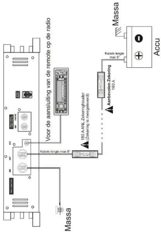 Ground Zero GZHA 1.1800DXII - Waarschuwing - 2
