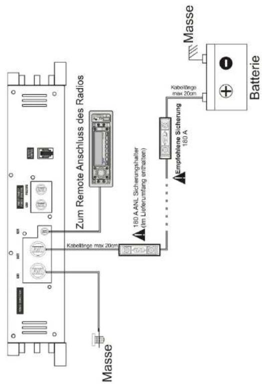 Ground Zero GZHA 1.1800DXII - Warnung - 2
