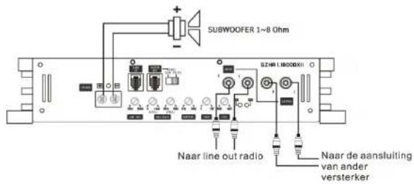 Ground Zero GZHA 1.1800DXII - Instelling ingangsnivo - 1
