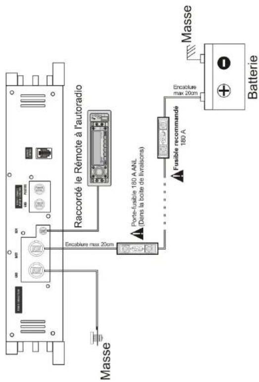 Ground Zero GZHA 1.1800DXII - Attention - 2