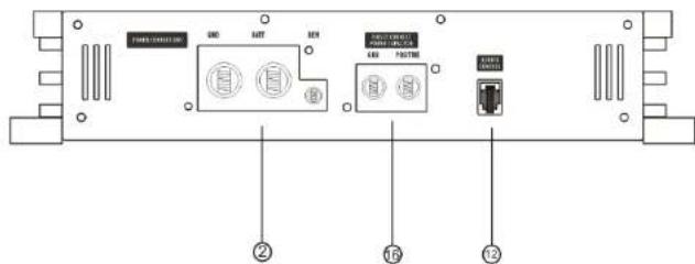 Ground Zero GZHA 1.1800DXII - Warnung - 6