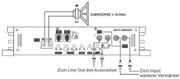 Ground Zero GZHA 1.1800DXII - Einstellung des Audiopegels - 1