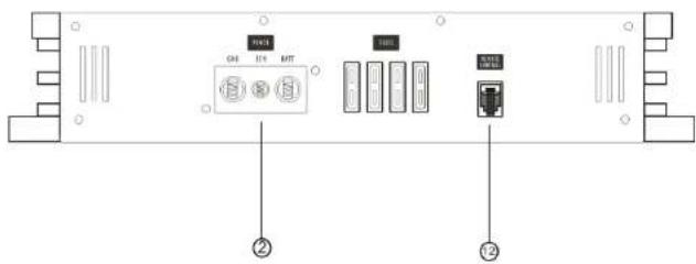 Ground Zero GZHA 1.1800DXII - Warnung - 5