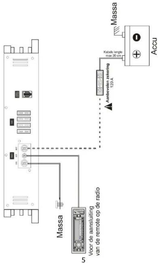Ground Zero GZHA 1.1800DXII - Waarschuwing - 1