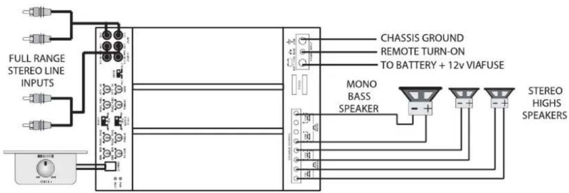 MB QUART PAB 1200.1 D - Lista de comprobacion para las conexiones de cables: - 1