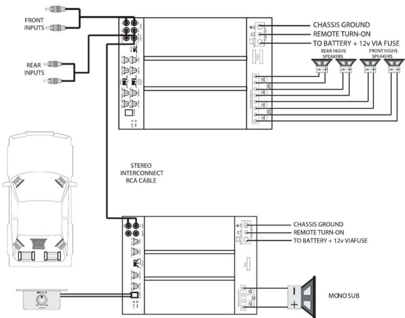 MB QUART PAB 1200.1 D - Paso alto frontal/trasero con empleo de un amplificador de 2 vías para el altovoz de graves mon - 1