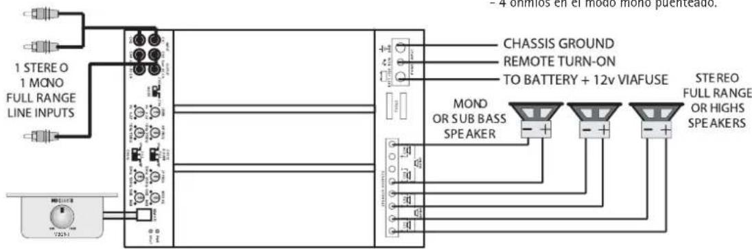 MB QUART PAB 1200.1 D - Sistema de gama completa de 2 o 3 canales - 1