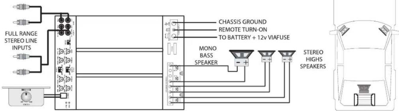 MB QUART PAB 1200.1 D - Check-list pour les connexions par câble: - 1