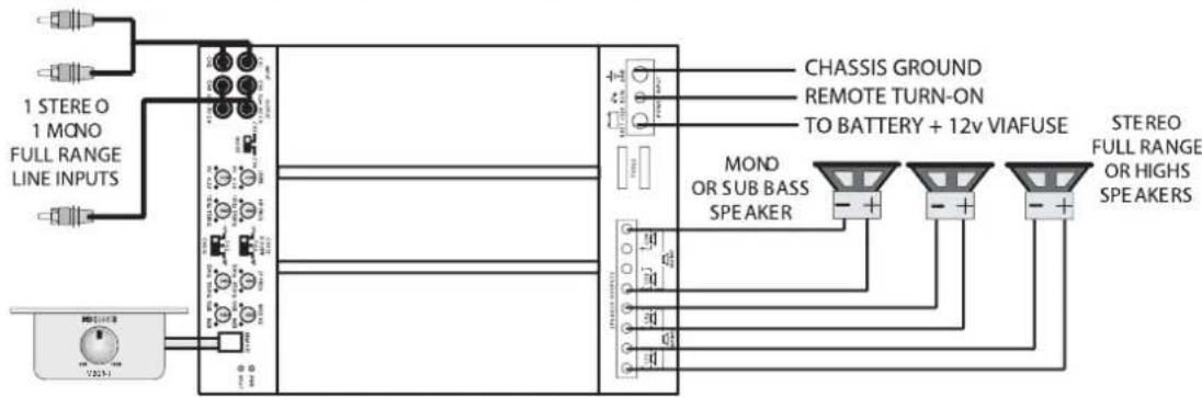 MB QUART PAB 1200.1 D - Système large bande 2 ou 3 canaux - 1