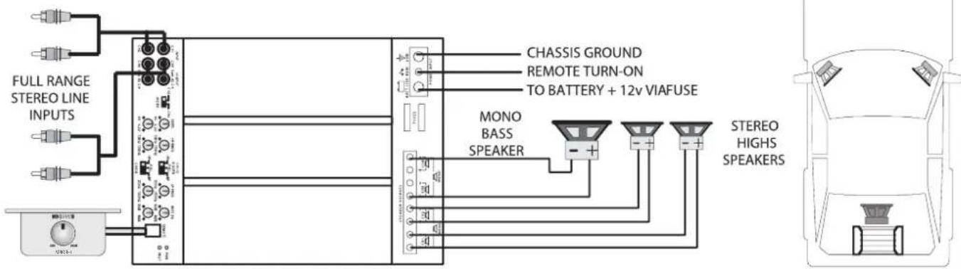 MB QUART PAB 1200.1 D - Liast di controlo per i collegamenti con i cavi: - 1