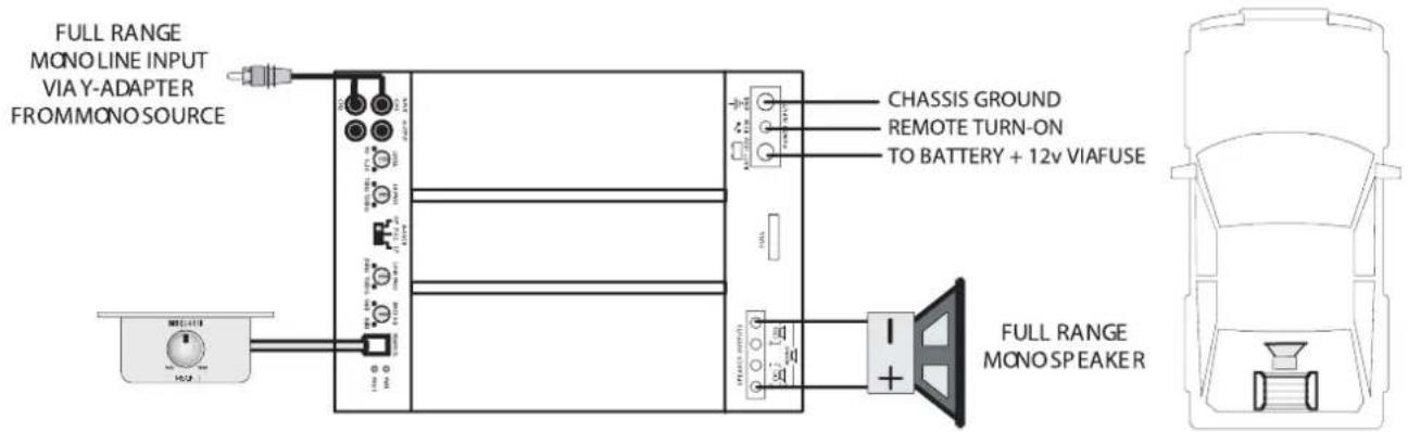 MB QUART PAB 1200.1 D - Interconnect cable checklist: - 1
