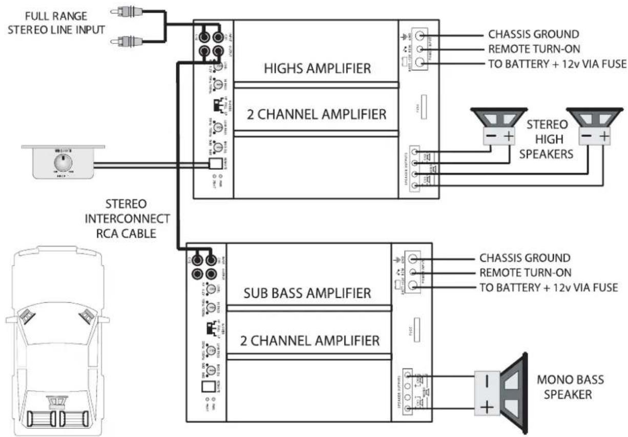 MB QUART PAB 1200.1 D - Minimum fi nal loudspeaker impedances - 1
