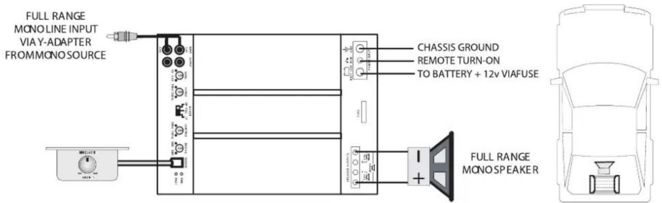 MB QUART PAB 1200.1 D - Servicio estéreo de gama completa - 1