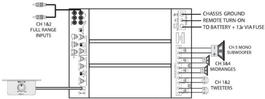 MB QUART PAB 1200.1 D - KoTHpOBHbHnepeHbIaHcTPOKnpeKeHIOuATEeNHaCTOTHBIX pa3dnteBbIXΦHbTPOB: - 1