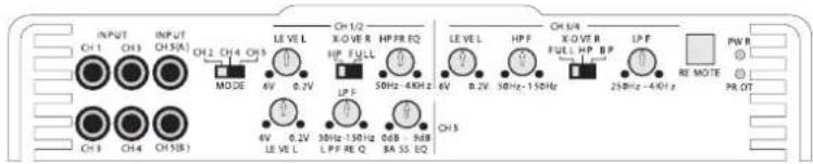 MB QUART PAB 1200.1 D - Amplifi catore a 5 canali PAB 5400 - 2