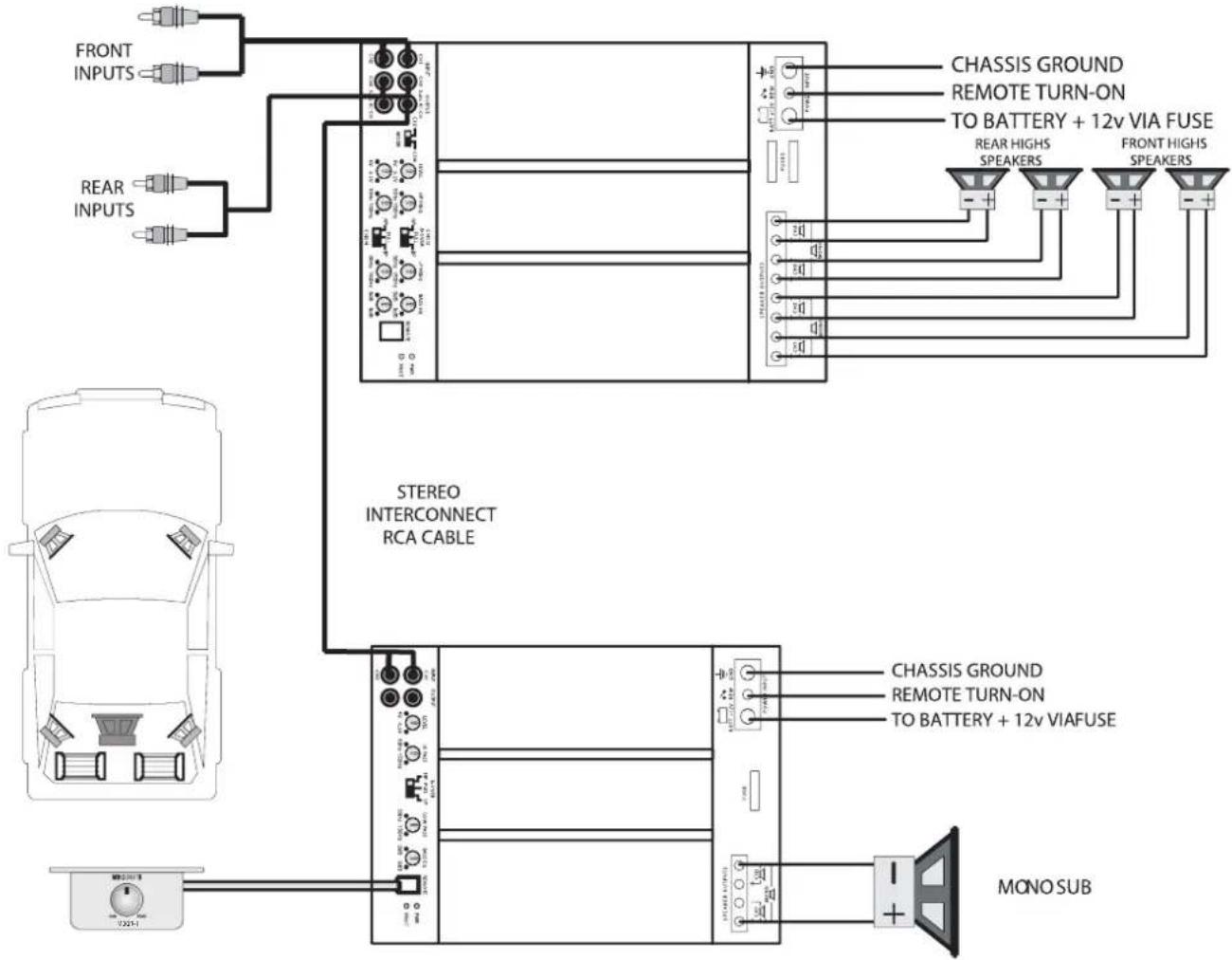 MB QUART PAB 1200.1 D - KoHTpOBHbHnpepeHbIra HAcTPOHKn pepeKnOuAteNeI pa3dEnHtBbIX - 1