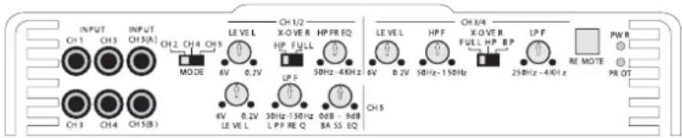 MB QUART PAB 1200.1 D - Amplificateur 5 canaux PAB 5400 - 2
