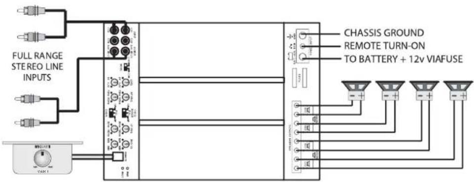 MB QUART PAB 1200.1 D - KohtpoBbHbI nepeueHbI nHaCTpOKn nepeKIOuATeNei pa3dEnntbHbIX - 1