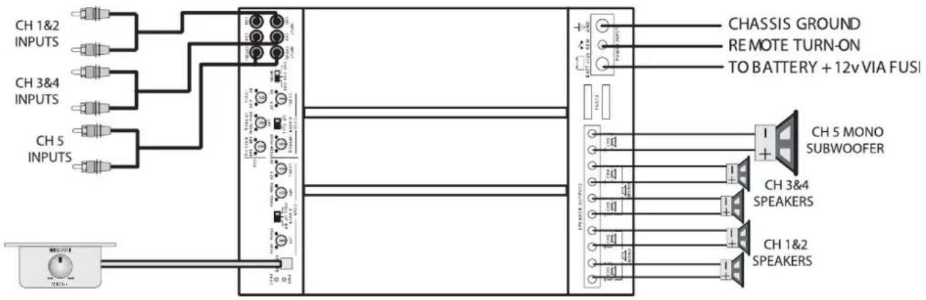 MB QUART PAB 1200.1 D - KohtpohblnpepeHbIaHaCTpOKnpepyrAToPOb qAcToTbIpePexOda: - 1