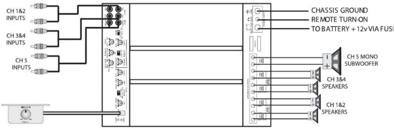 MB QUART PAB 1200.1 D - Valores minimos para las impedancias de altavoz totales: - 1