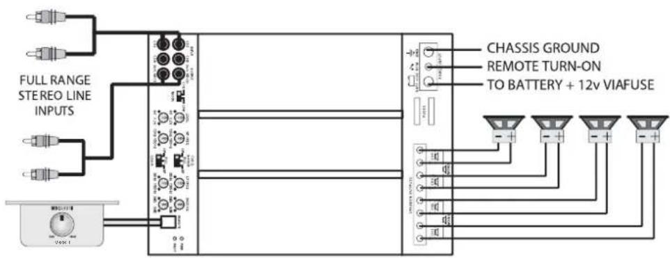 MB QUART PAB 1200.1 D - Lista di controllo per l'impostazione del regolatore del livello: - 1