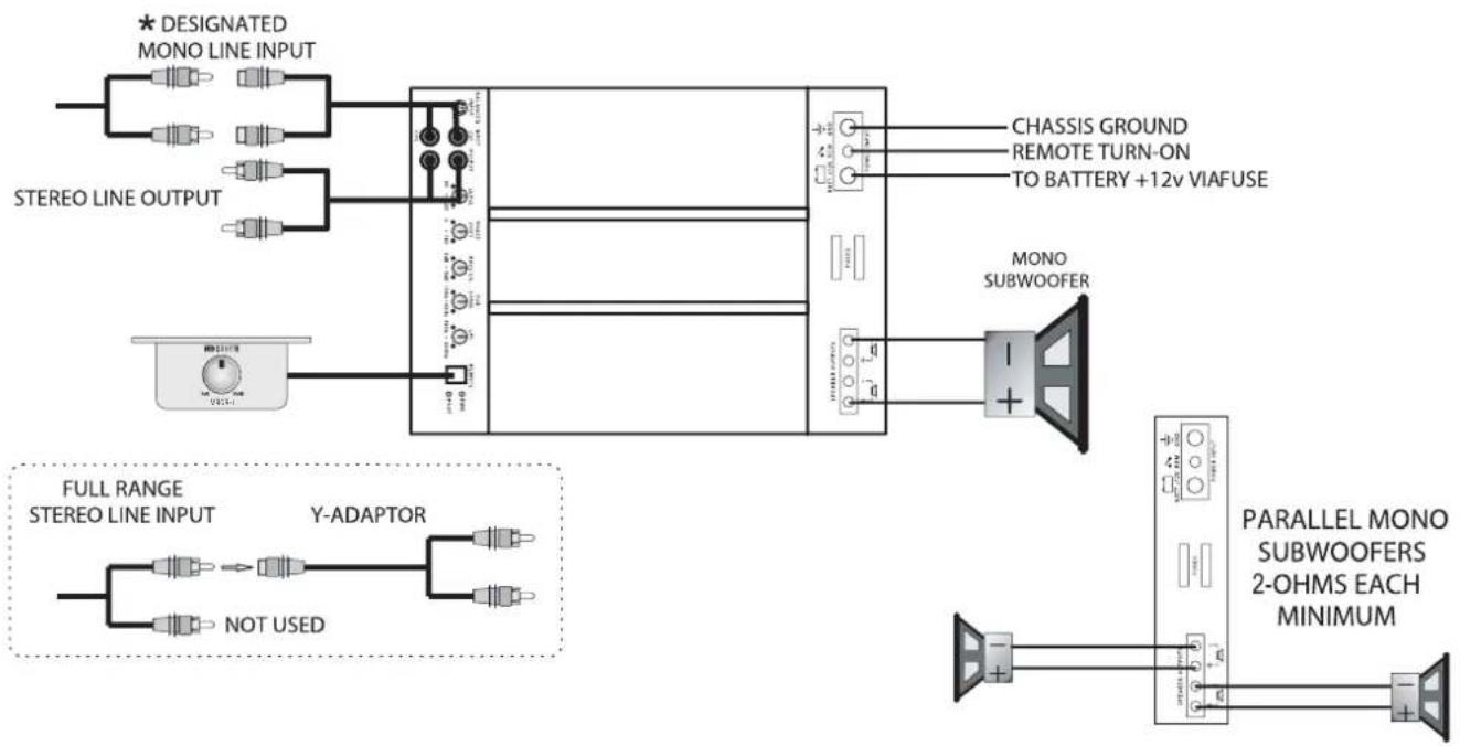 MB QUART PAB 1200.1 D - Level control checklist: - 1