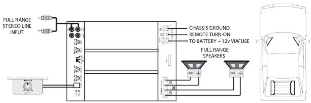 MB QUART PAB 1200.1 D - INDICAZIONE: - 1