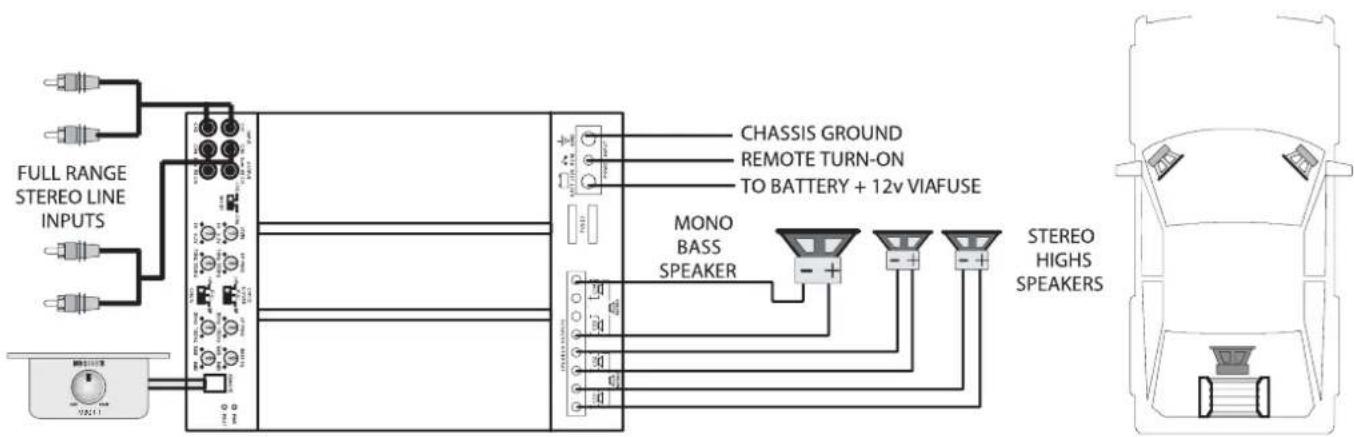 MB QUART PAB 1200.1 D - Interconnect cable checklist: - 1