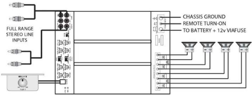 MB QUART PAB 1200.1 D - Sistema de gama completa de 4 canales - 1