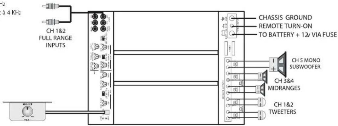 MB QUART PAB 1200.1 D - Systèmes actifs à 3 voies avec mono bass - 1