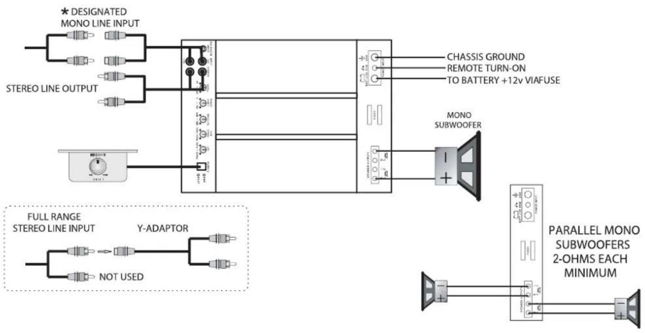 MB QUART PAB 1200.1 D - KoThpObnHbI nepeueHd nla coeMHHeH npOBdoB: - 1