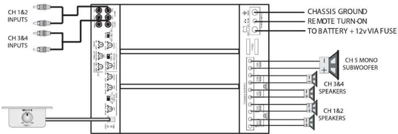 MB QUART PAB 1200.1 D - Passé-haut avant/arrière avec subwoofer constant - 1