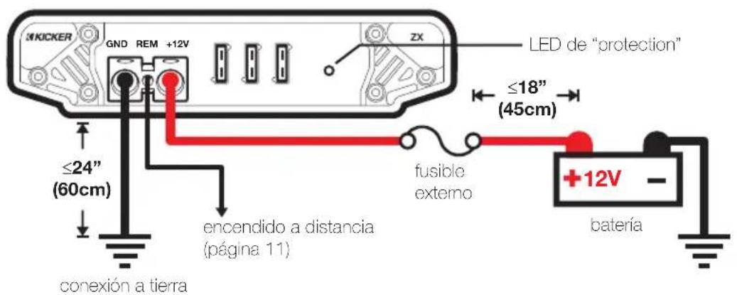 KICKER ZX700.5 - Modelo Fusible Cable de Alimentacion y Kit de cableado Externo Conexion a Tierra KICKER - 1