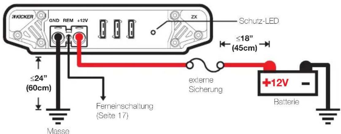 KICKER ZX700.5 - Modell Sicherung Massekabel KICKER Verkabelungssatz Externe - 1